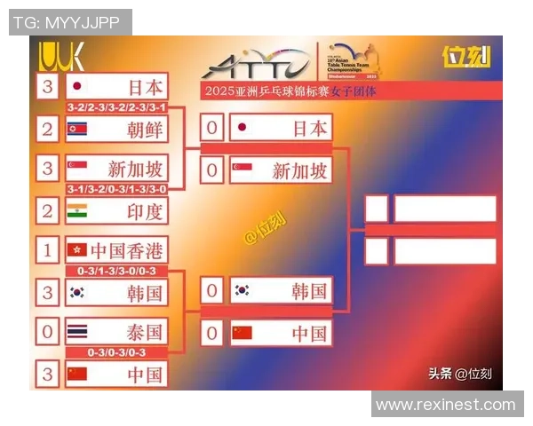 重庆乒乓球队实力强劲荣登全国力量排行榜第四名